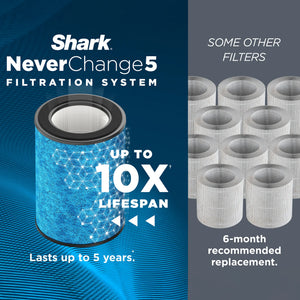 Shark NeverChange5 Air Purifier