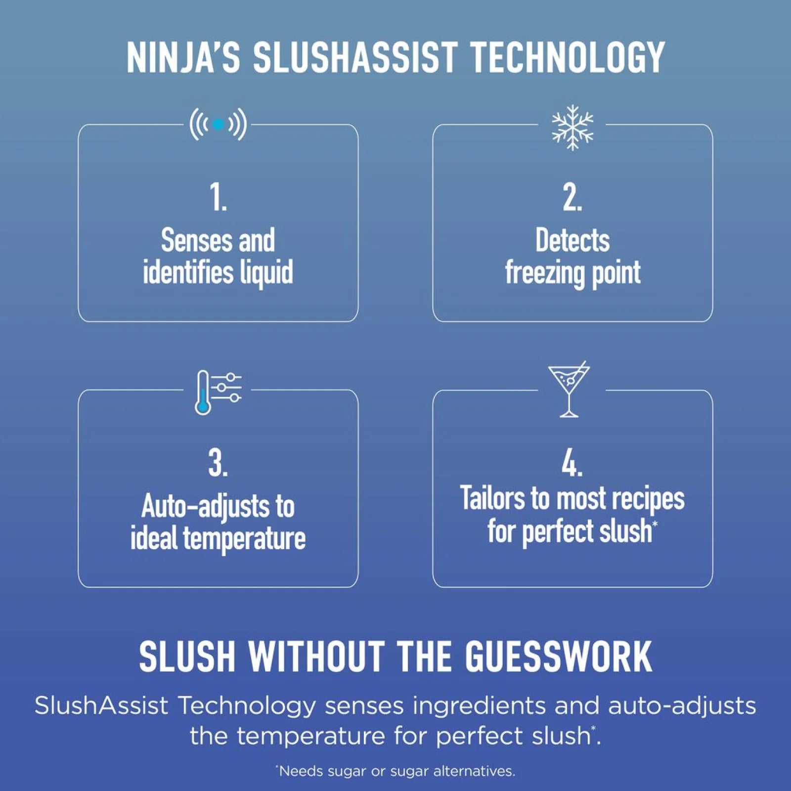 Ninja SLUSHi Max Smart Frozen Drink Maker