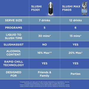 Ninja SLUSHi Max Smart Frozen Drink Maker